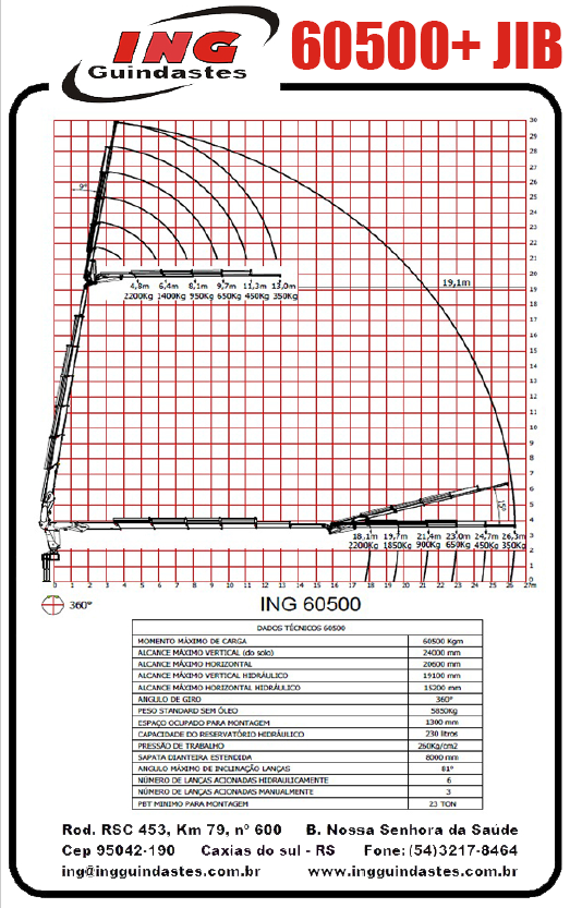ING 60500 com Fly-Jib 05